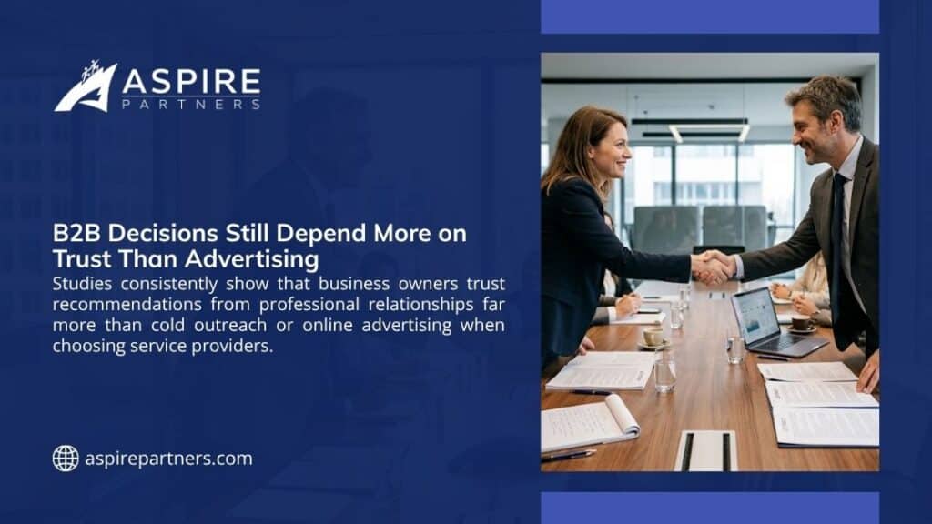 Aspire Partners infographic "B2B Decisions Still Depend More on Trust Than Advertising" with text on professional relationships and a photo of a woman and man shaking hands at a business meeting table.