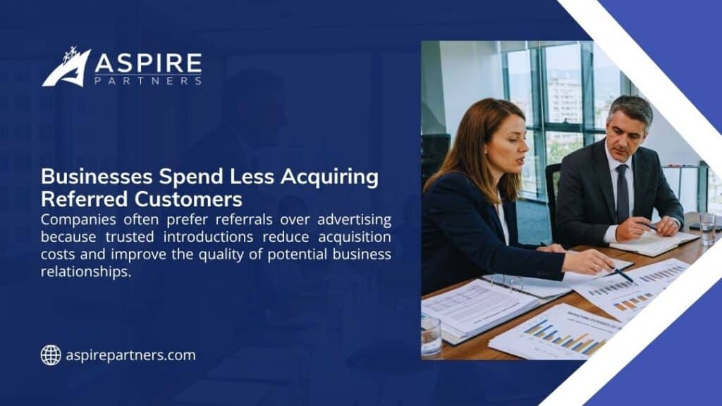 Aspire Partners infographic "Businesses Spend Less Acquiring Referred Customers" with text on referral advantages and a photo of professionals reviewing charts and documents at a conference table.