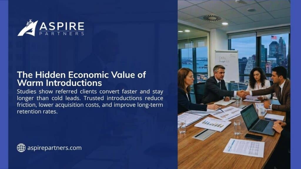 Aspire Partners infographic "The Hidden Economic Value of Warm Introductions" with text on referral benefits and a photo of a woman and man shaking hands in a professional office setting.