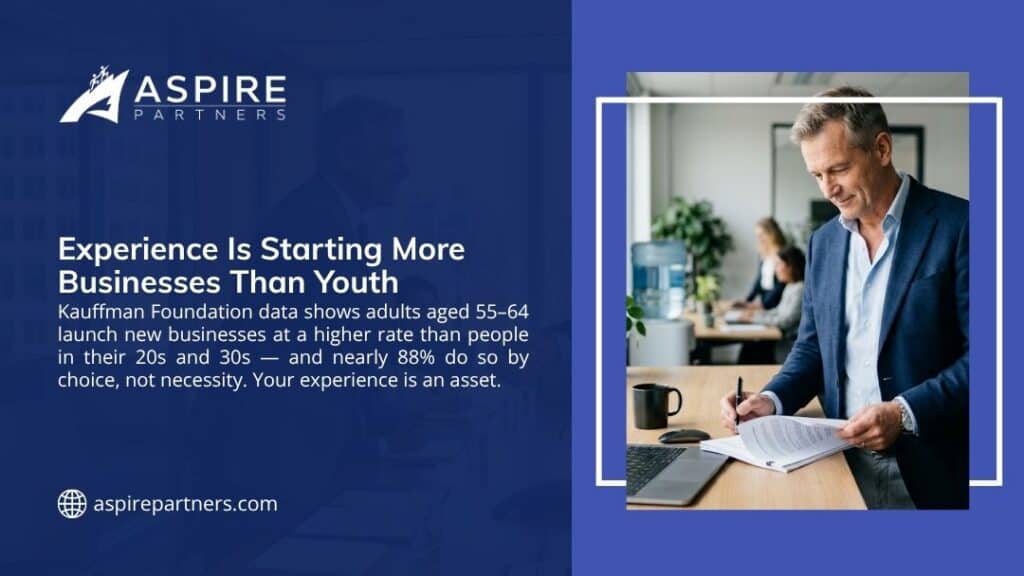 How to Use Your Corporate Experience After Retirement
- Older businessman signing documents in an office, illustrating how experienced adults aged 55-64 start more businesses than younger people.