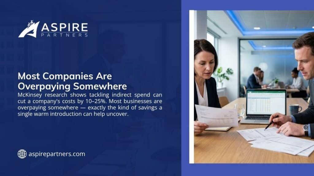 Two professionals reviewing financial documents and a laptop in an office, analyzing indirect spend where most companies are overpaying.